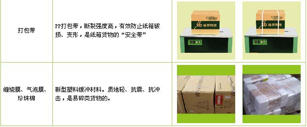 定州市到莱山物流公司

